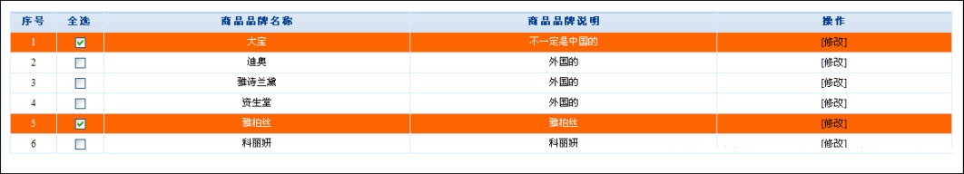 jQuery完成带复选框的表格行高亮显示