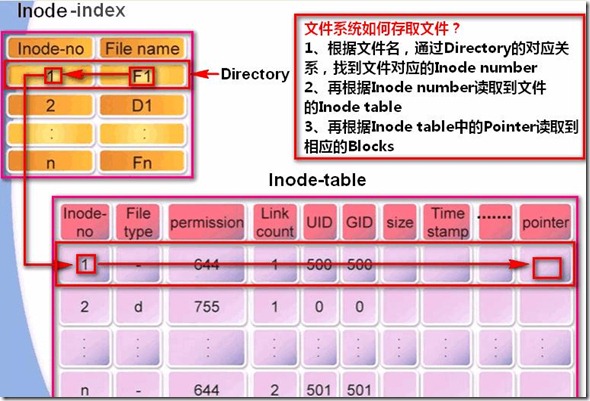 360截图20140213152523674